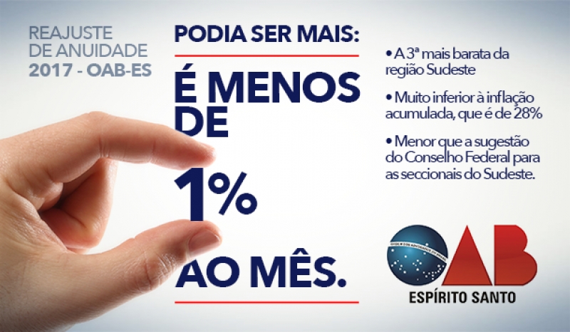 Anuidade será reajustada para OAB-ES manter e ampliar serviços. Foto: Divulgação.