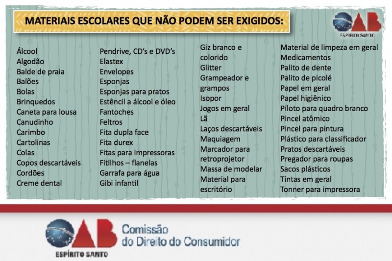 Lista foi elaborada pela Comissão de Direito do Consumidor da OAB-ES. Foto: Divulgação.
